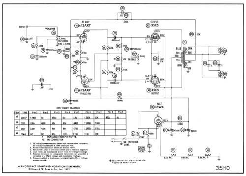 Ch= AMP152AA; Magnavox Co., (ID = 1858172) Ampl/Mixer