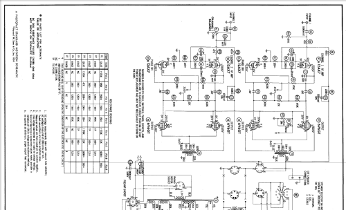 Ch= AMP-175BB; Magnavox Co., (ID = 693981) Ampl/Mixer