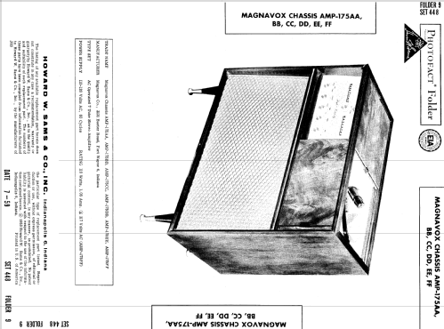 Ch= AMP-175EE; Magnavox Co., (ID = 689799) R-Player