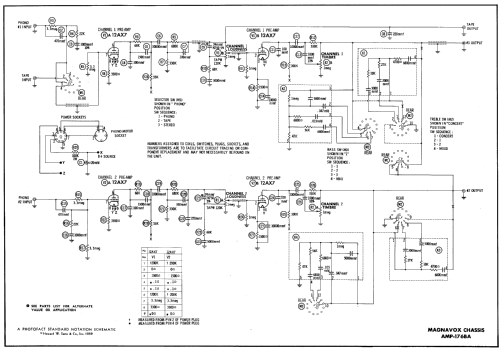 Ch= AMP-176BA Ampl/Mixer Magnavox Co., Commercial Wireless and ...