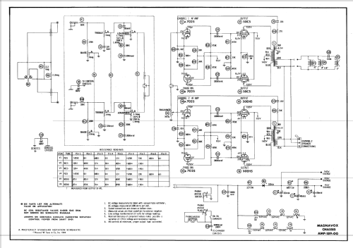 Ch= AMP-189-00; Magnavox Co., (ID = 596283) R-Player