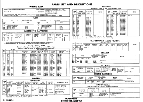 Ch= AMP-189-00; Magnavox Co., (ID = 596285) R-Player