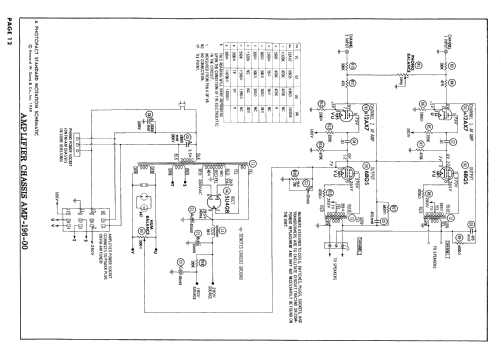 Ch= AMP-196-00; Magnavox Co., (ID = 618639) Ampl/Mixer