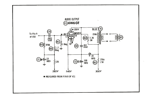 Ch= CMUA435AA 250Series; Magnavox Co., (ID = 1910228) Television