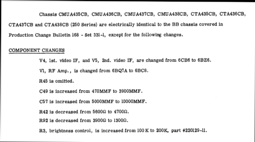 Ch= CMUA435CB 250Series; Magnavox Co., (ID = 1820144) Television