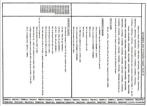 Ch= CMUA465BB 650 Series; Magnavox Co., (ID = 1872095) Television