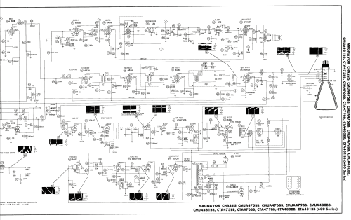 Ch= CMUA475BB 600 series; Magnavox Co., (ID = 1771171) Television