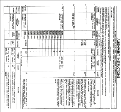 Ch= CMUA475BB 600 series; Magnavox Co., (ID = 1772055) Television