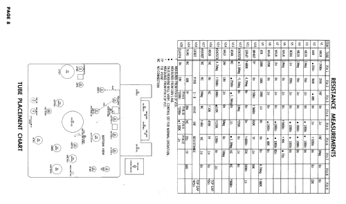 Ch= CMUA475BB 600 series; Magnavox Co., (ID = 1772056) Television