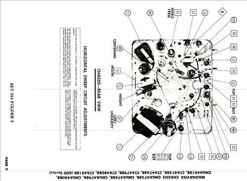 Ch= CMUA475BB 600 series; Magnavox Co., (ID = 1772061) Television