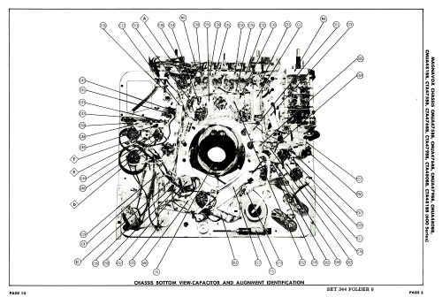 Ch= CMUA481BB 600 series; Magnavox Co., (ID = 1773352) Television