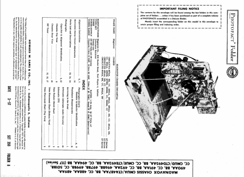 Ch= CMUA487BB 117 Series; Magnavox Co., (ID = 1755869) Television