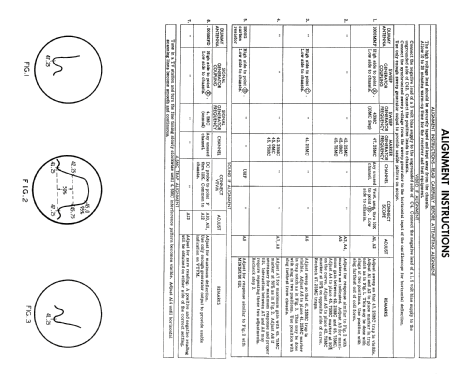 Ch= CMUA487BB 117 Series; Magnavox Co., (ID = 1755871) Television