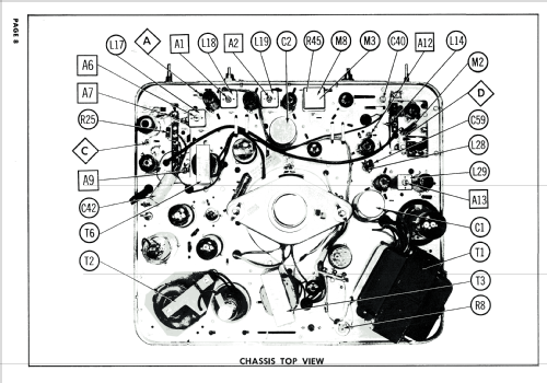 Ch= CMUA487BB 117 Series; Magnavox Co., (ID = 1755880) Television