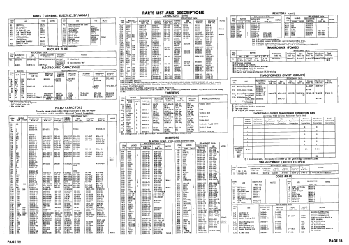 Ch= CMUA487BB 117 Series; Magnavox Co., (ID = 1755885) Television