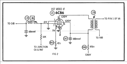 Ch= CMUB405CE 300 Series; Magnavox Co., (ID = 2170329) Television