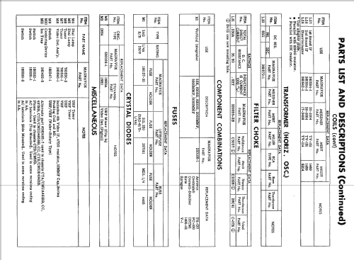 Ch= CMUE493BB 117 Series; Magnavox Co., (ID = 1757526) Television