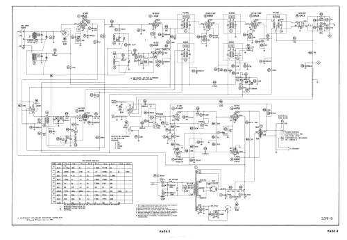 Ch= CR724; Magnavox Co., (ID = 2016240) Radio