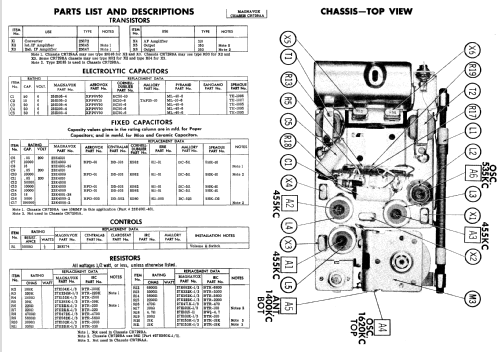 Ch= CR729AA; Magnavox Co., (ID = 530158) Radio