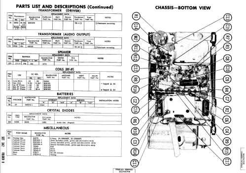 Ch= CR729AA; Magnavox Co., (ID = 530159) Radio