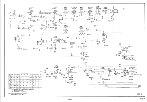 Ch= CR730AA; Magnavox Co., (ID = 1750279) Radio