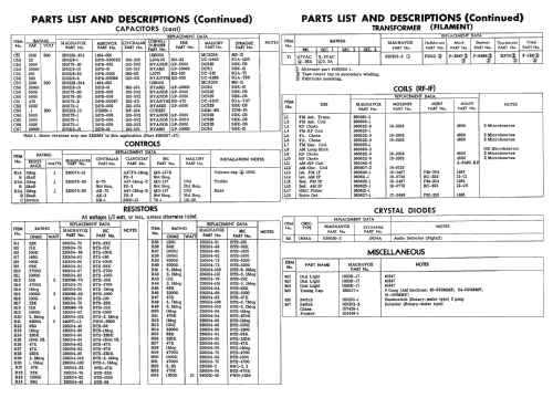 Ch= CR730AA; Magnavox Co., (ID = 1751346) Radio