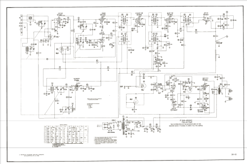 Ch= CR-714AA; Magnavox Co., (ID = 2102338) Radio