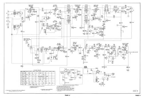 Ch= CR-721; Magnavox Co., (ID = 1770153) Radio