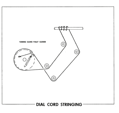 Ch= CR-721; Magnavox Co., (ID = 1770504) Radio