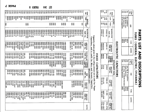 Ch= CR-721; Magnavox Co., (ID = 1770509) Radio