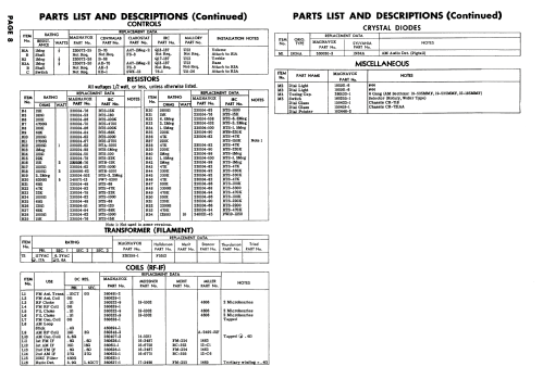 Ch= CR-721; Magnavox Co., (ID = 1770510) Radio