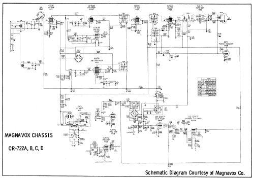 Ch= CR-722B; Magnavox Co., (ID = 693701) Radio