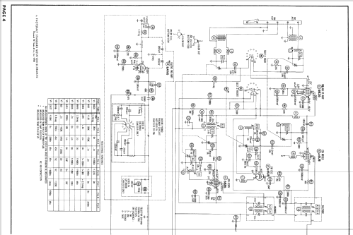 Ch= CR-745AA; Magnavox Co., (ID = 815569) Radio