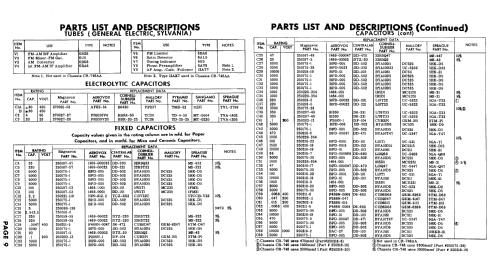 Ch= CR-745AA; Magnavox Co., (ID = 815576) Radio