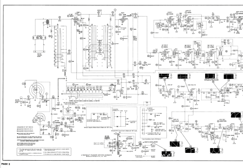 CH= U1801BB 18 Series; Magnavox Co., (ID = 1757662) Television