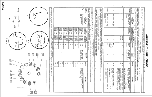 CH= U1801BB 18 Series; Magnavox Co., (ID = 1758171) Television