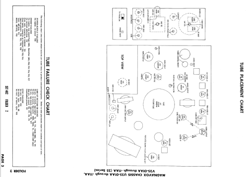 Chassis Ch= U25-01AA; Magnavox Co., (ID = 833763) Television