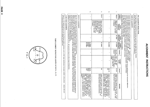 Chassis Ch= U25-01AA; Magnavox Co., (ID = 833764) Television