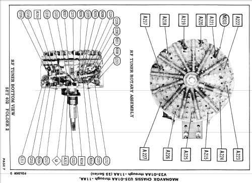 Chassis Ch= U25-01AA; Magnavox Co., (ID = 833767) Television