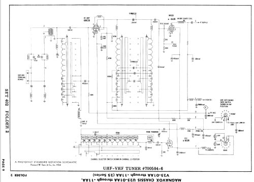 Chassis Ch= U25-01AA; Magnavox Co., (ID = 833769) Télévision