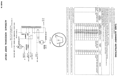 Chassis Ch= U25-01AA; Magnavox Co., (ID = 833777) Television