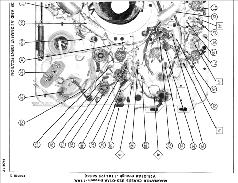 Chassis Ch= U25-01AA; Magnavox Co., (ID = 833778) Télévision