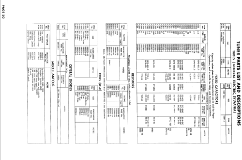 Chassis Ch= U25-01AA; Magnavox Co., (ID = 833782) Télévision