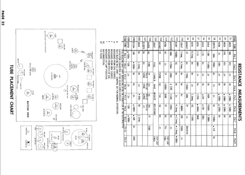 Chassis Ch= U25-01AA; Magnavox Co., (ID = 833785) Television