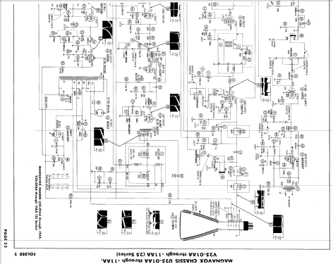 Chassis Ch= U25-01AA; Magnavox Co., (ID = 833786) Television