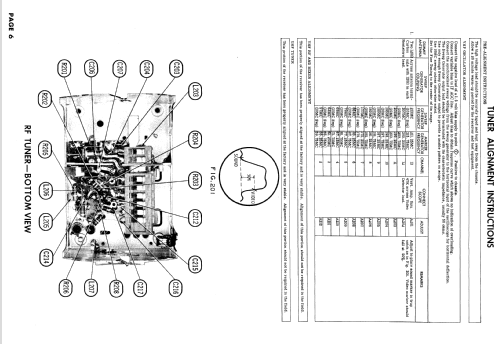 Chassis Ch= U26-01AA; Magnavox Co., (ID = 840925) Television