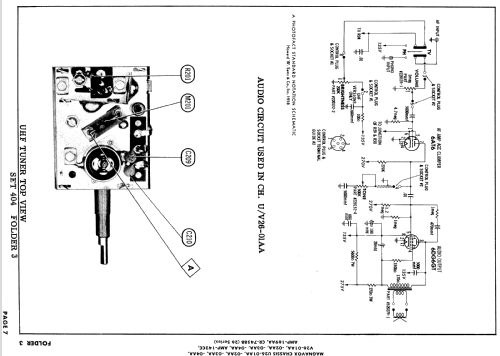 Chassis Ch= U26-01AA; Magnavox Co., (ID = 840926) Television