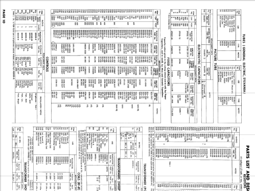 Chassis Ch= U26-01AA; Magnavox Co., (ID = 840929) Television