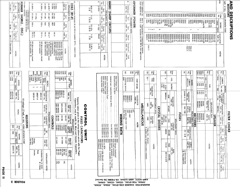 Chassis Ch= U26-01AA; Magnavox Co., (ID = 840930) Television