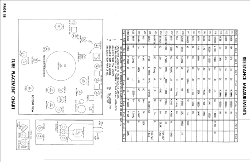 Chassis Ch= U26-01AA; Magnavox Co., (ID = 840937) Television